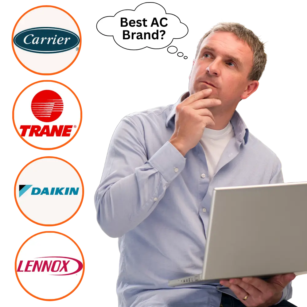 best AC brands